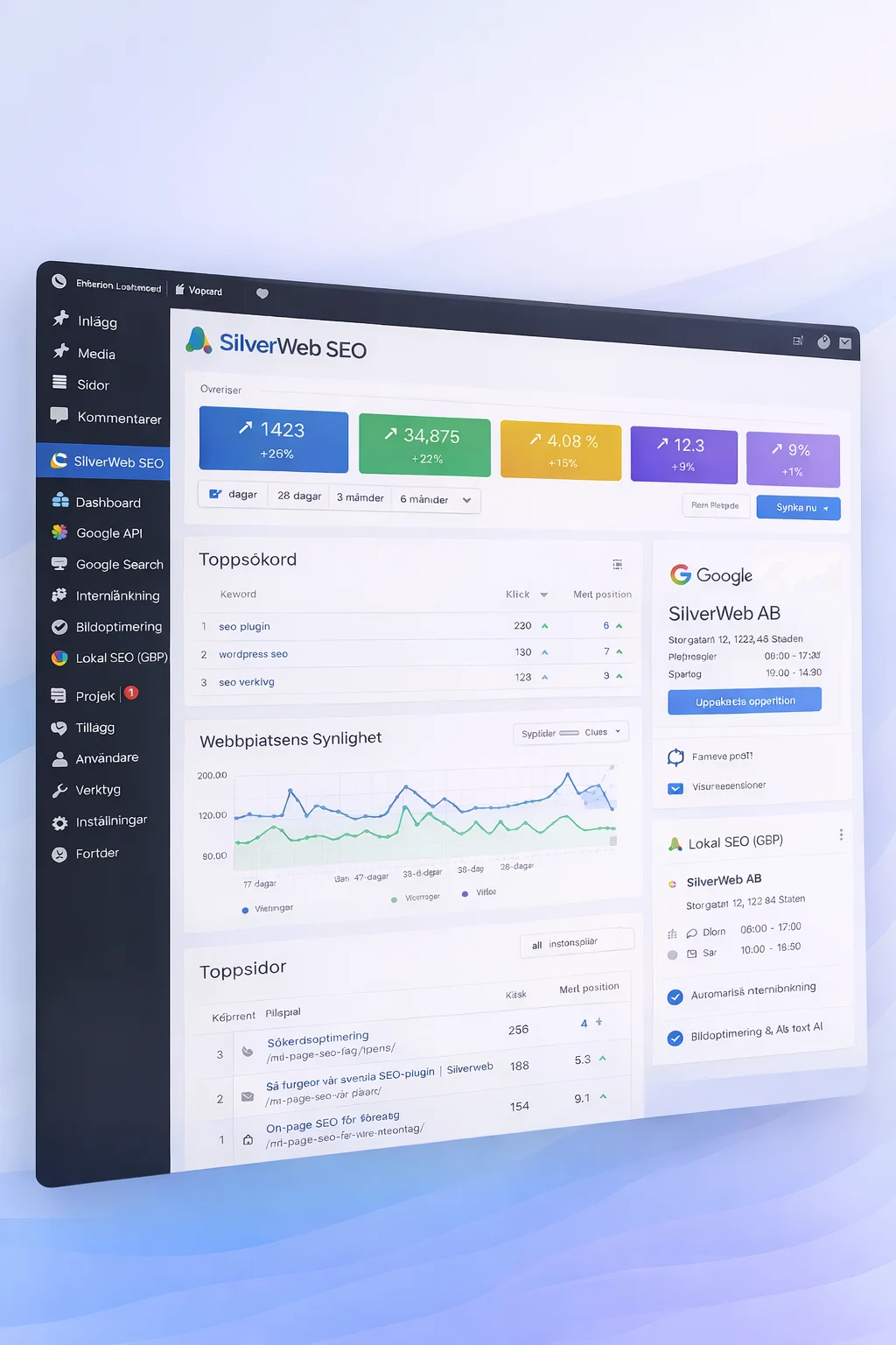 SilverWeb SEO uppgraderat